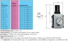 Druckregler - Futura-Baureihe 4, 14200 l/min, Regler, Druckregler